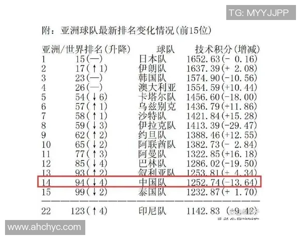 世预赛印尼对阵泰国的比赛分析与胜负预测展望