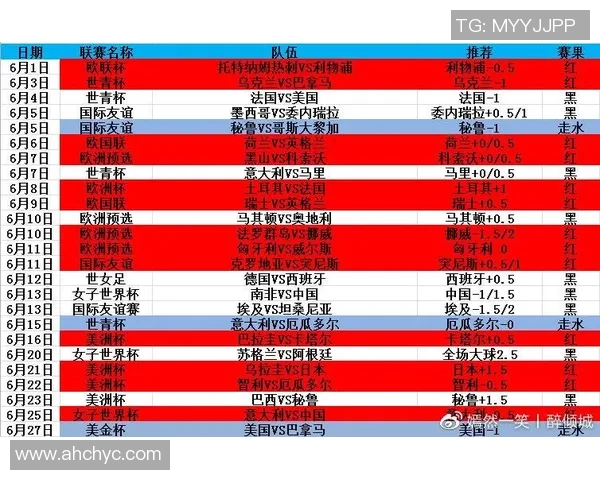 巴拉圭与新西兰上半场精彩对决回顾与分析 巴拉圭与新西兰上半场精彩对决回顾与分析